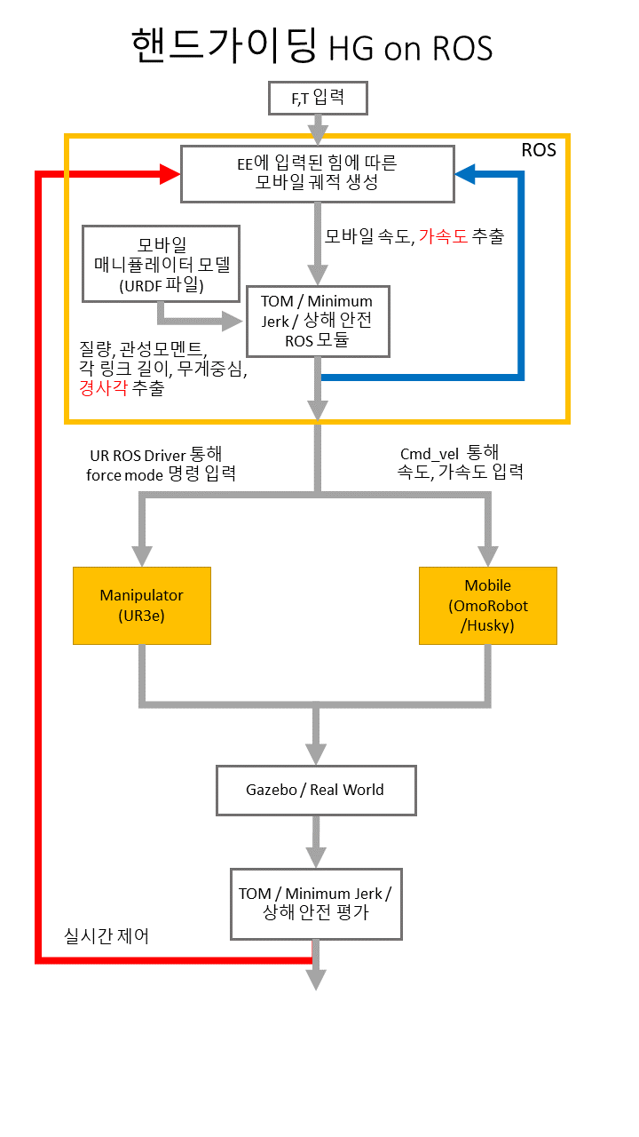 슬라이드2.PNG